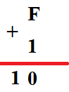 F এর পরের সংখ্যাটি কত?